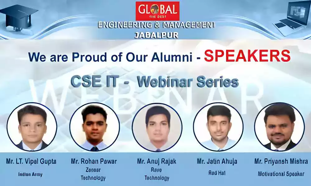 global engineering college in jabalpur mp